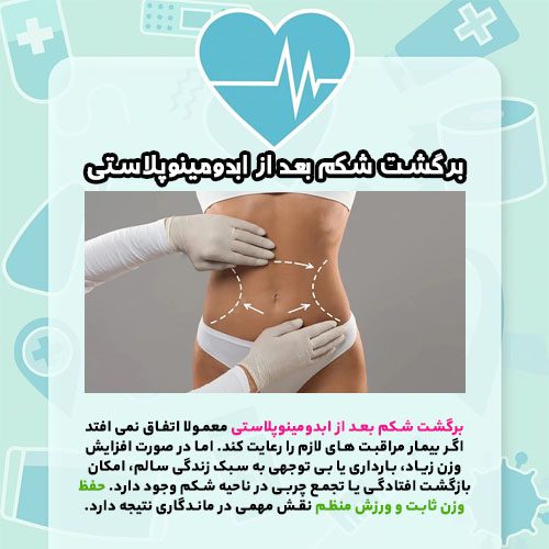 برگشت شکم بعد از ابدومینوپلاستی